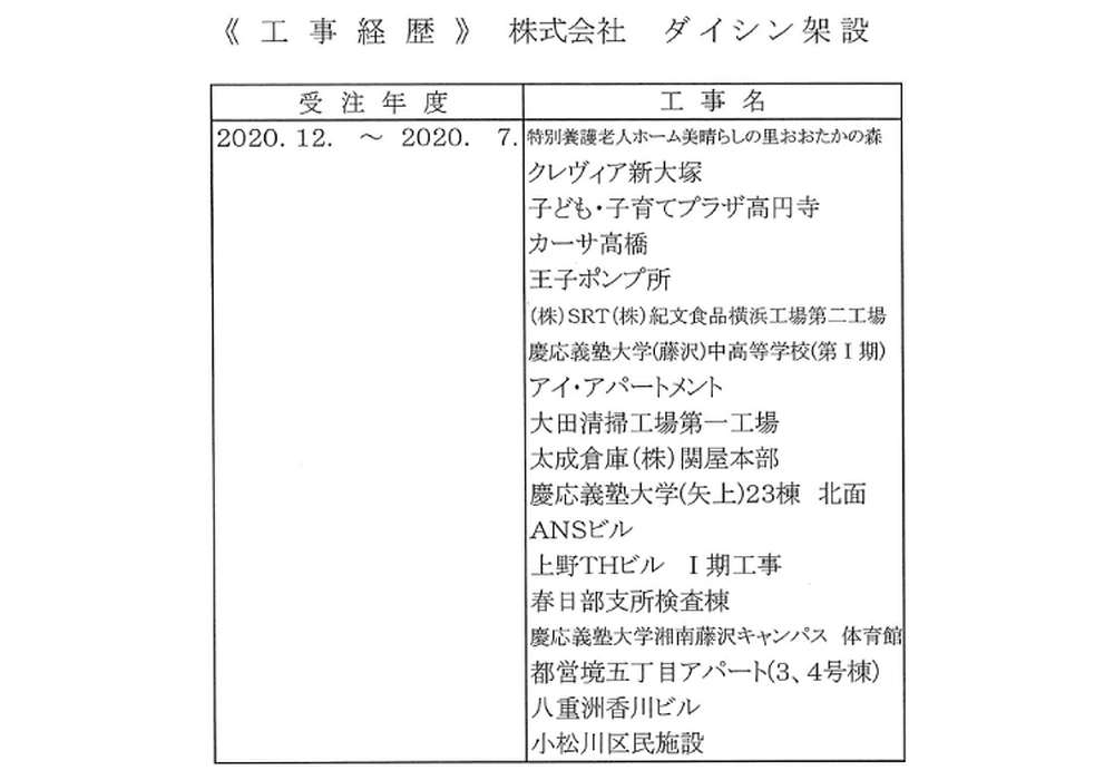202101181129472172