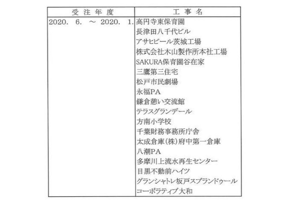 202007311715372176