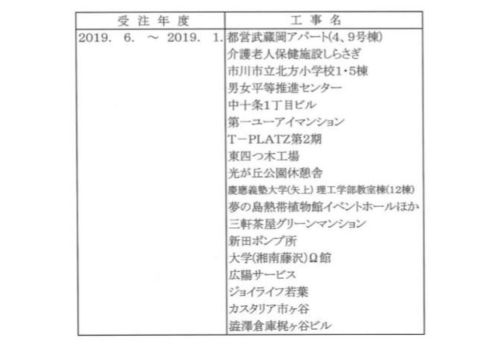 202001201254178330