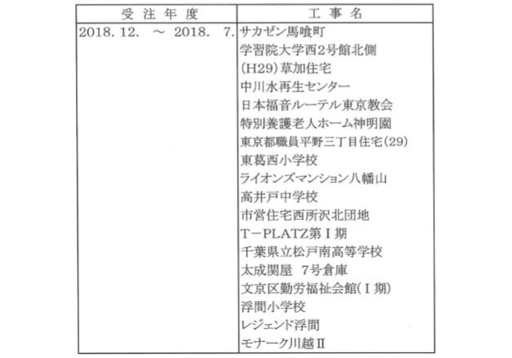 201911251335163713