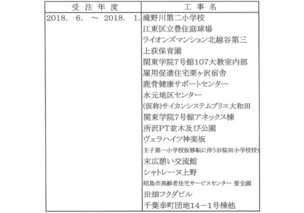 20191125133517735