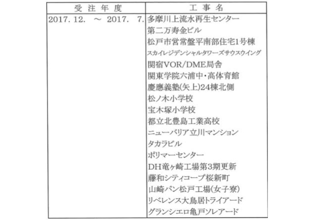 201911251335171523