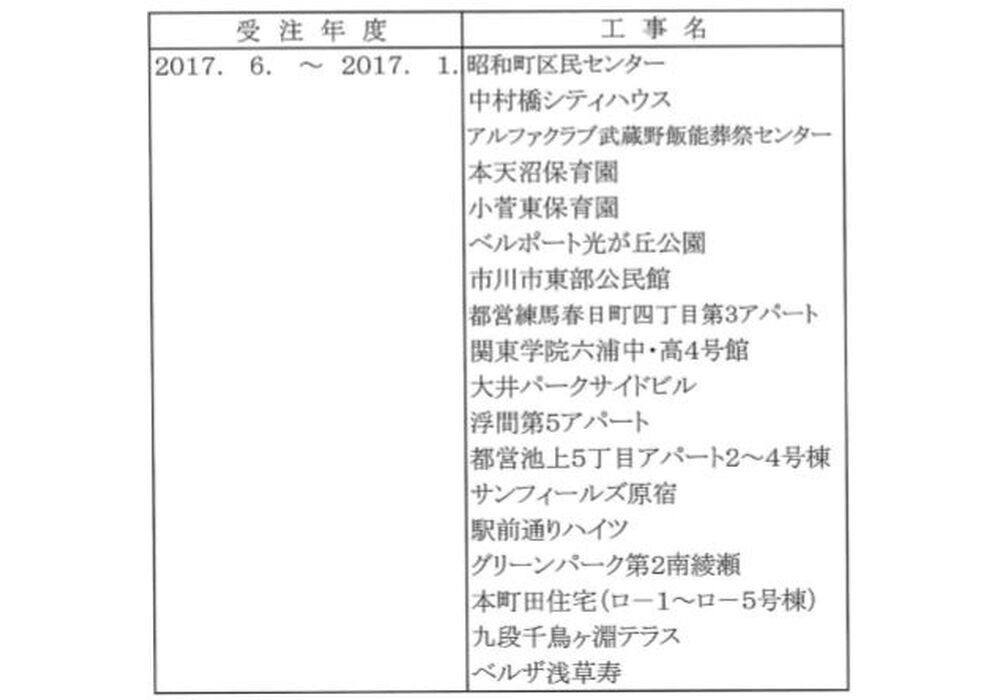 201911251335151683